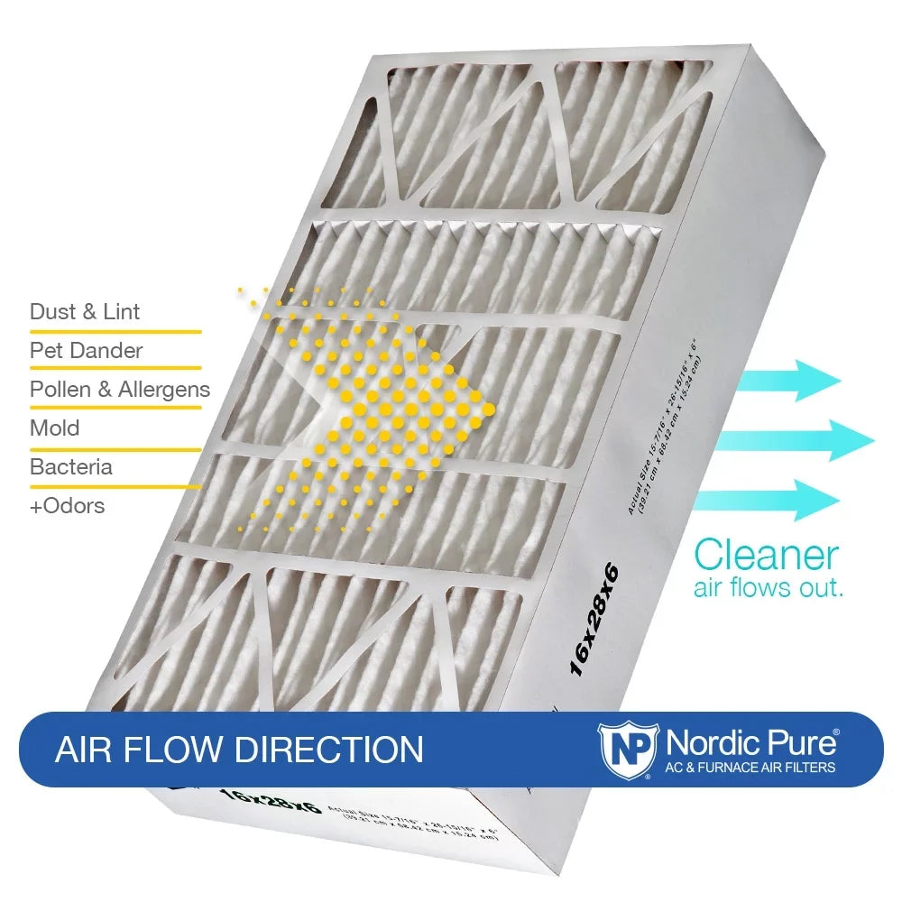 16x28x6 Aprilaire Space-Gard 2400 Replacement Air Filter MERV 8 + Carbon 1 Pack