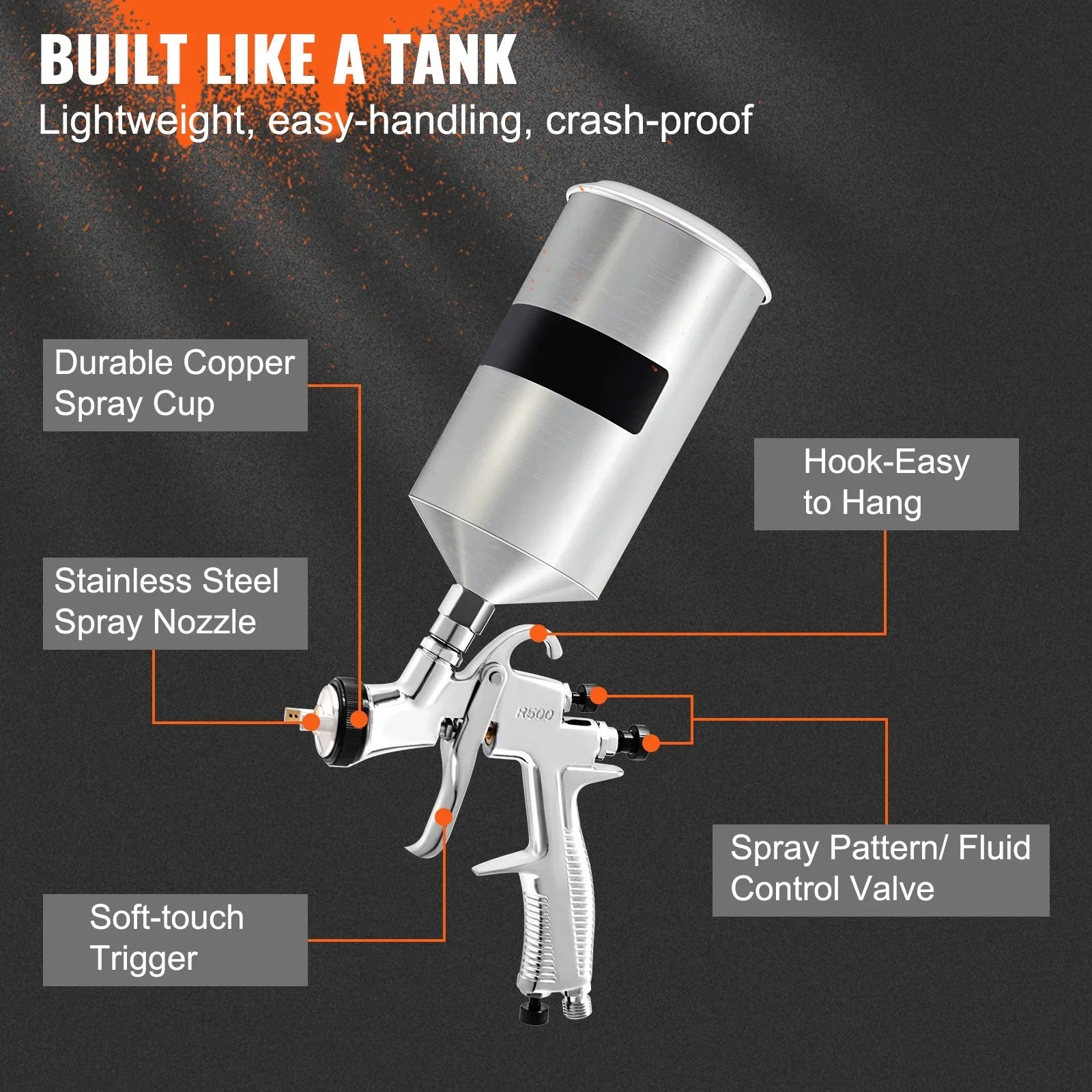 SKYSHALO HVLP Spray Gun, High Performance Automotive Gravity Feed Spray Gun with 1.3mm 1.4mm 1.8mm Stainless Steel Nozzles, 1000cc Aluminum Cup for Auto Paint, Primer, Clear/Top Coat & Touch-Up