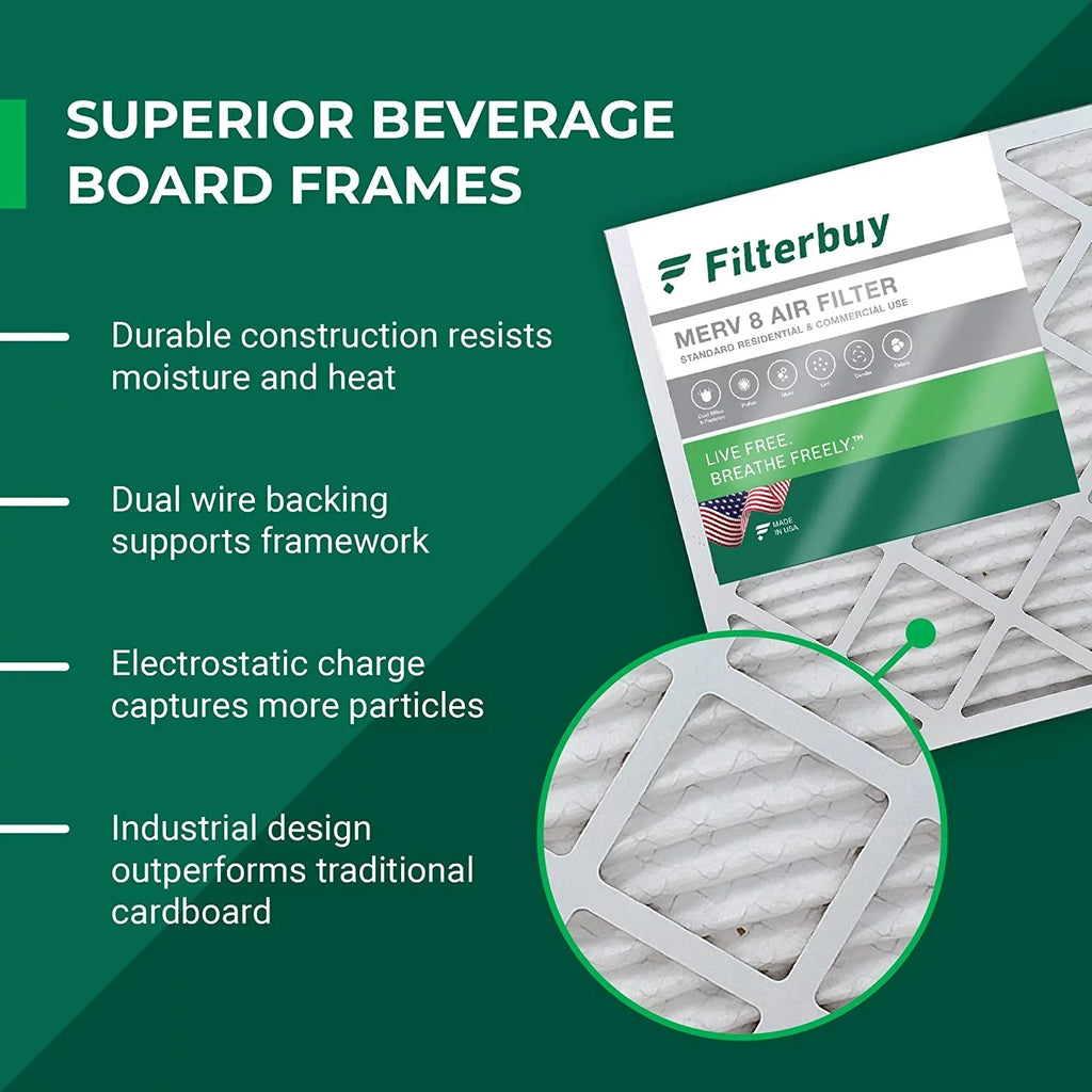 Filterbuy 20x20x5 MERV 8 Pleated HVAC AC Furnace Air Filters for Trion Air Bear 255649-103 (1-Pack)
