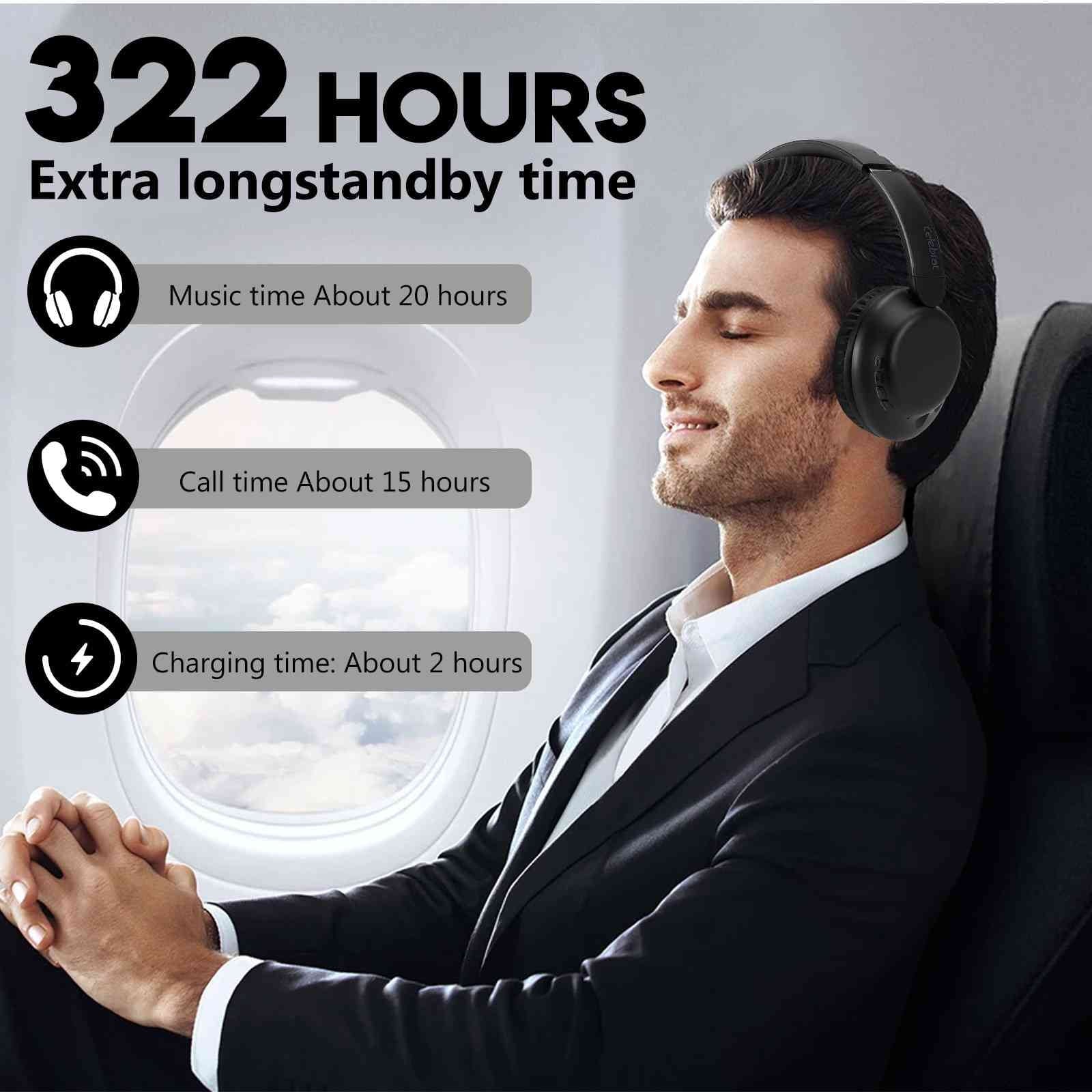 UrbanX UX991 Wireless Bluetooth Stereo Earphones High Display Quality Audio Deep Bass Superior Comfort Over The Ear Headphones with Mic for HTC Desire 628 phone Call Support