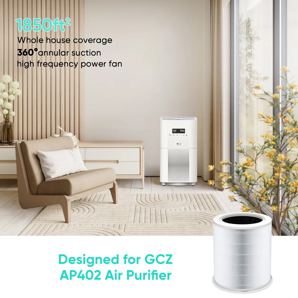 Replacement HEPA Air Purifier Filter for GCZ Air Purifier AP402 CADR 420, Original