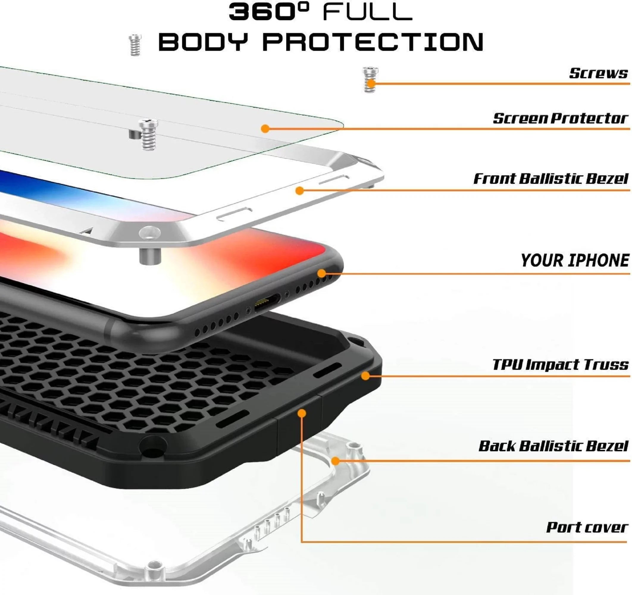 Gorilla Glass Aluminum Metal iPhone 5 Case (White) Heavy Duty Military Grade Shockproof and Scratch Resistant Protection, Rugged Outdoor Travel