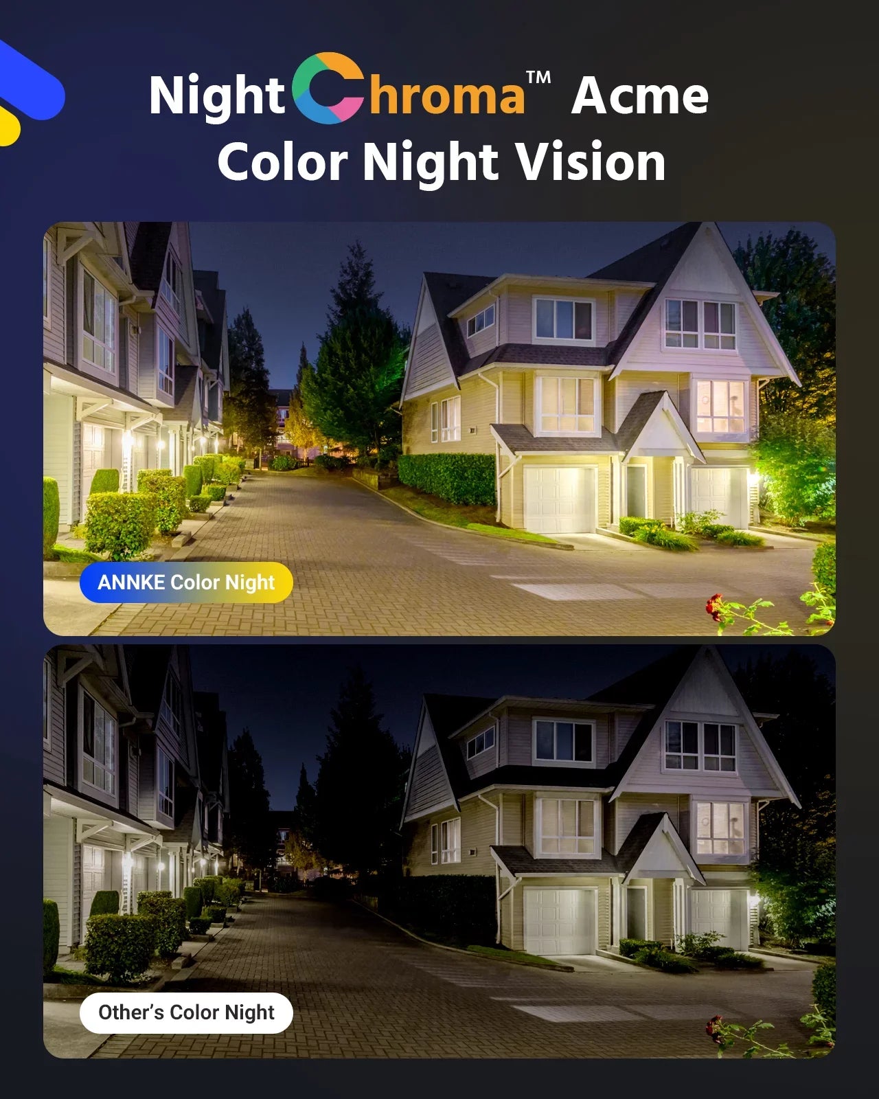 ANNKE 4K Ultra HD Poe IP Security Camera with True Full Color Night Vision Human Vehicle Detection Supplement Light