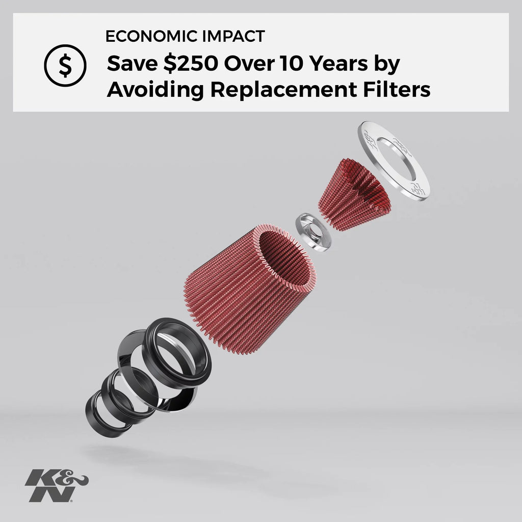 K&N Engine Air Filter: High Performance, Premium, Washable, Industrial Replacement Filter, Heavy Duty: E-3212