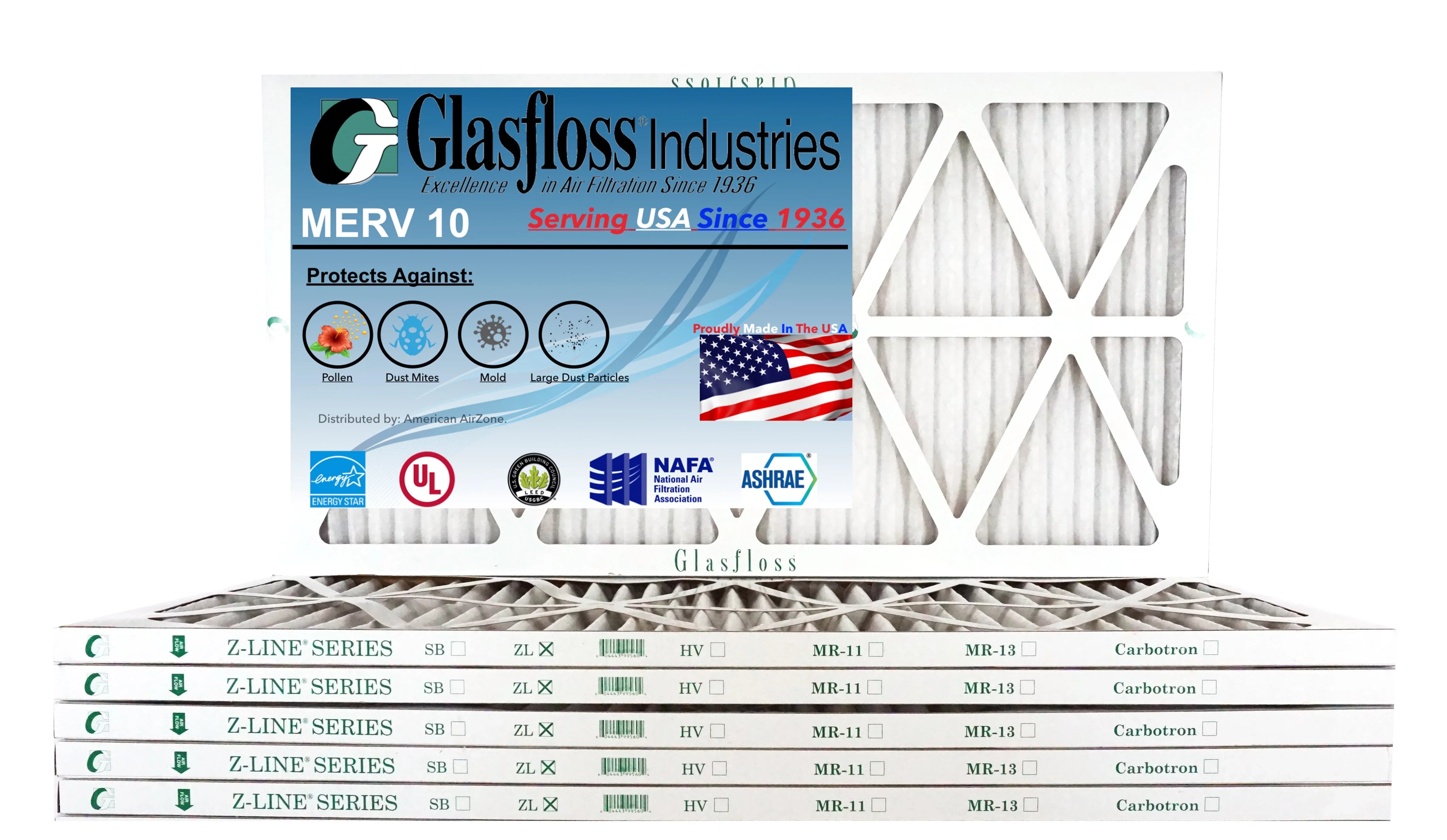 Glasfloss 20x27x1 - MERV 10 -Qty:6 - Furnace Air Filter - Made in USA (Actual Size: 19.5 x 26.5x7/8 inch)