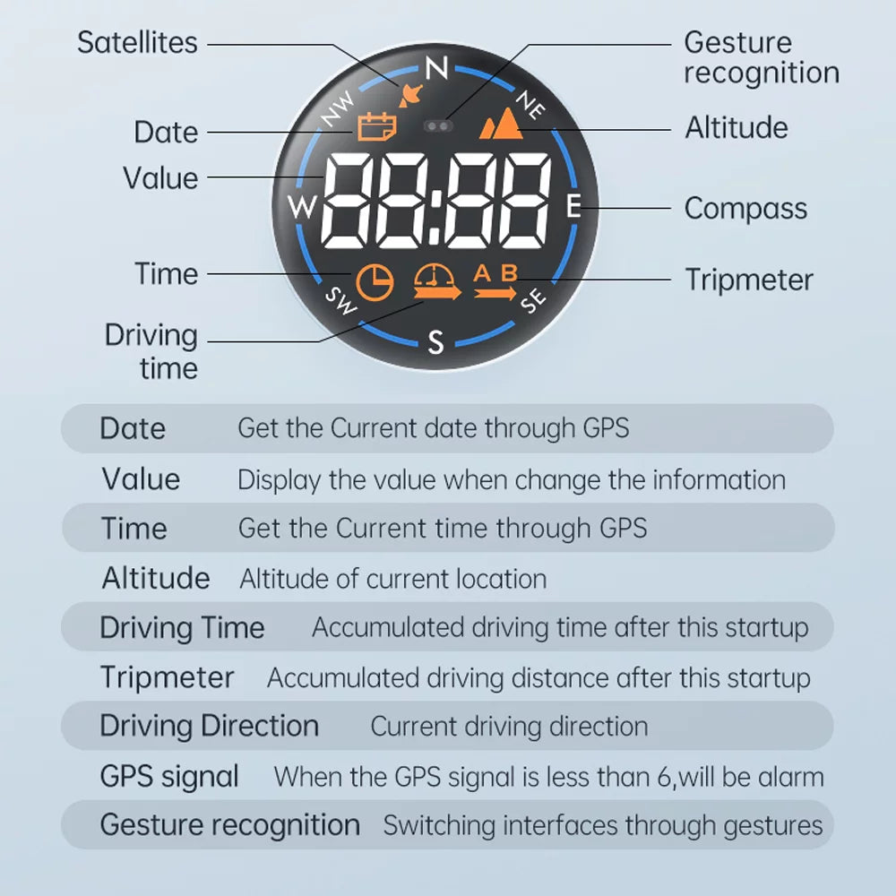 Digital Car GPS Speedometer H600G - Accurate Speed and Altitude Meter with Head-Up Panel - Enhance Your Driving Experience with Global Positioning System