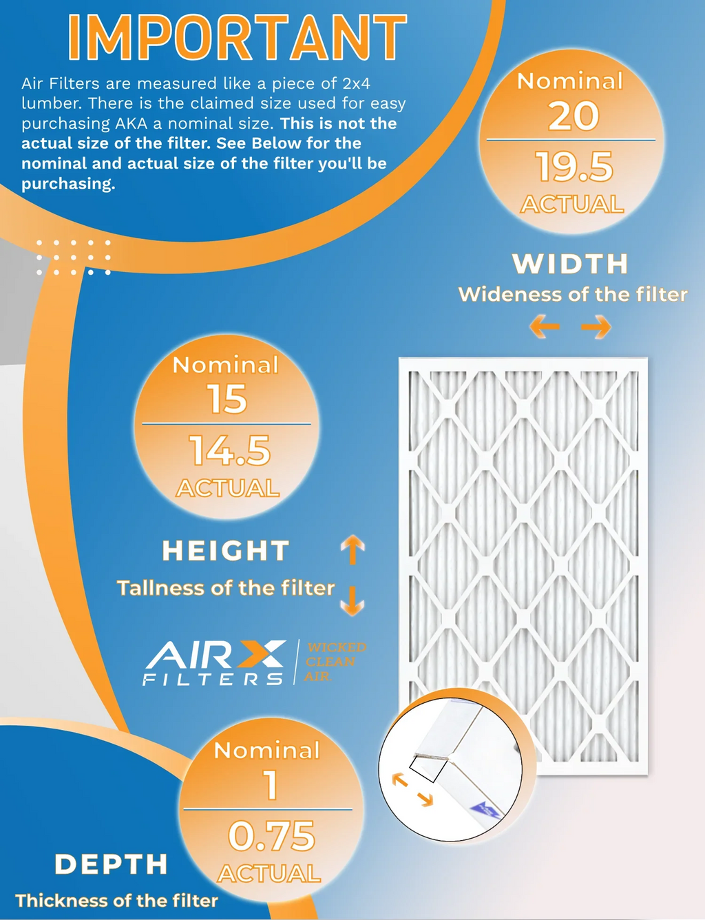 15x20x1 Air Filter MERV 8 Rating, 12 Pack of Furnace Filters Comparable to MPR 700 & FPR 5 - Made in USA by AIRX FILTERS WICKED CLEAN AIR.