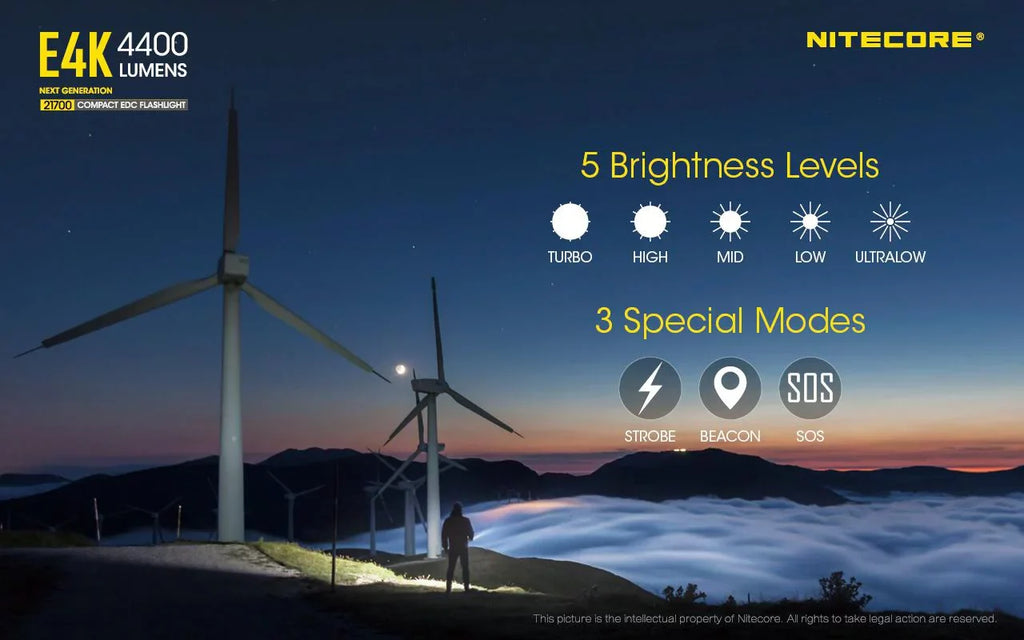 Combo: NITECORE E4K Next generation Flashlight - 4400 Lumens w/NL2150HPi  and  NL2150HPR Batteries +UMS2 Intelligent Charger  and  Eco-Sensa USB Cord