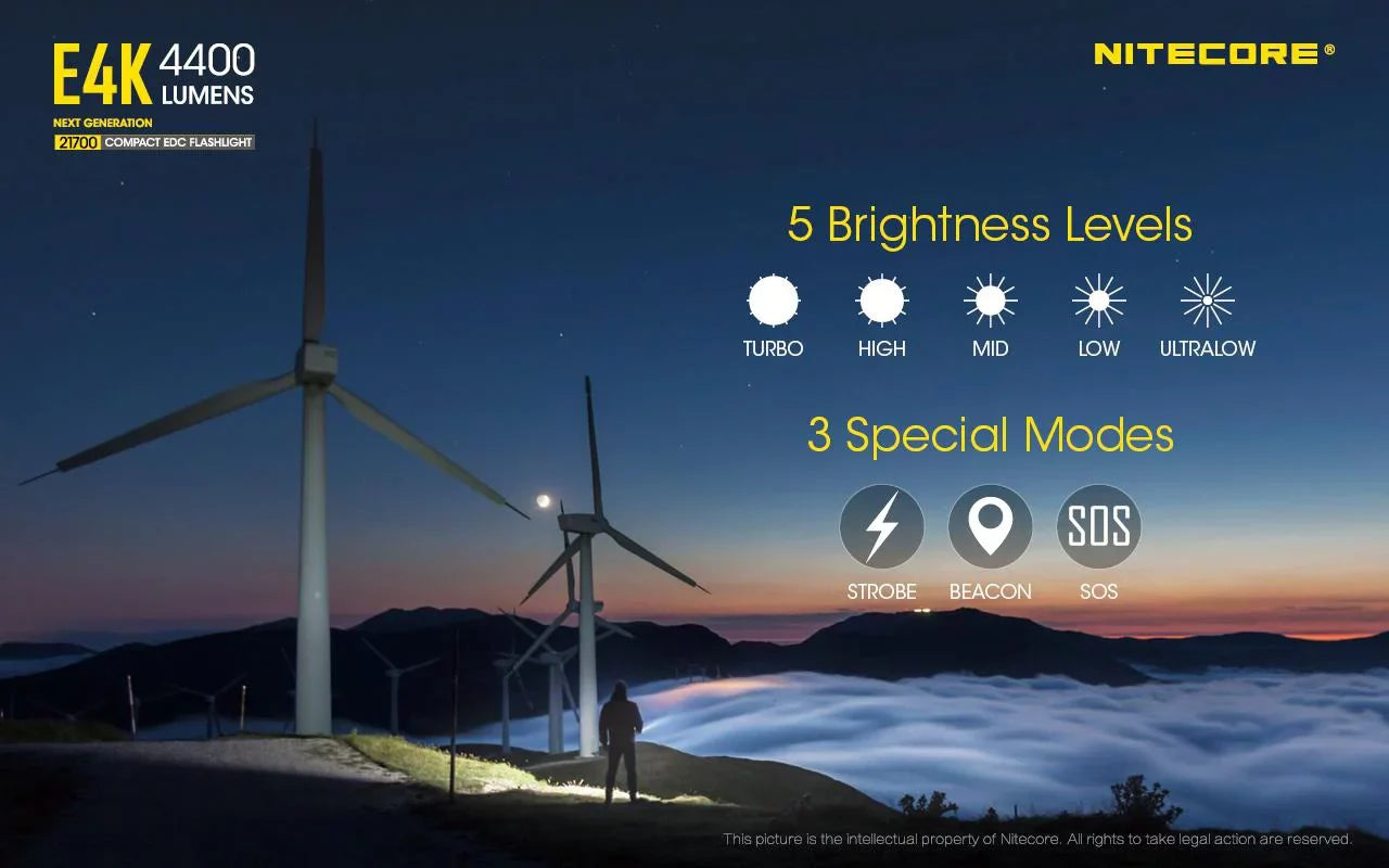 Combo: NITECORE E4K Next generation Flashlight - 4400 Lumens w/NL2150HPi  and  NL2150HPR Batteries +UMS2 Intelligent Charger  and  Eco-Sensa USB Cord