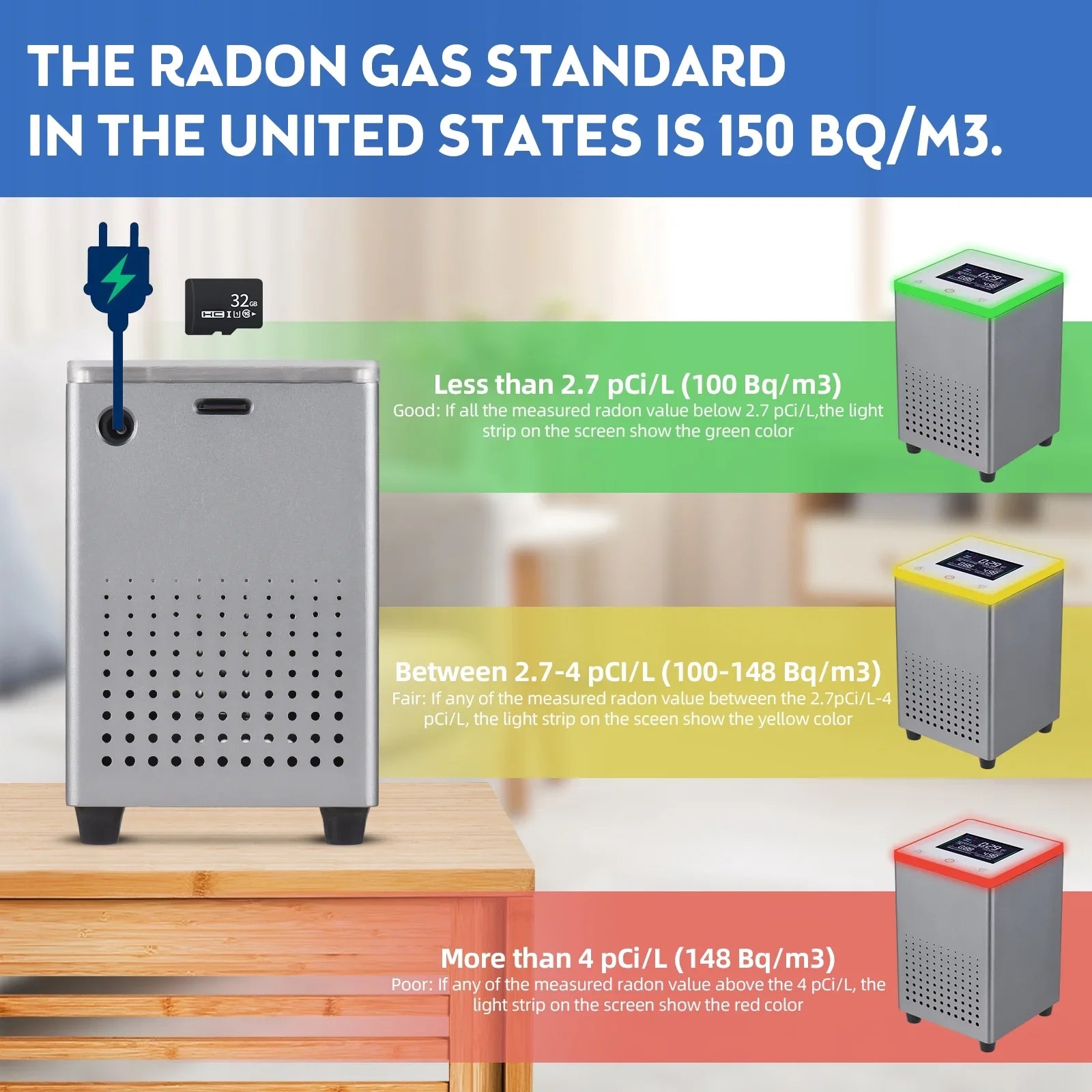 Pristin Radon Detector,Radon Tuya APP Alarms Professional Smart Indoor Room Office APP Quickly Sensitively WiFi Radon Tester Sound Alarms Professional Monitor Data WiFi Radon Tester Indoor