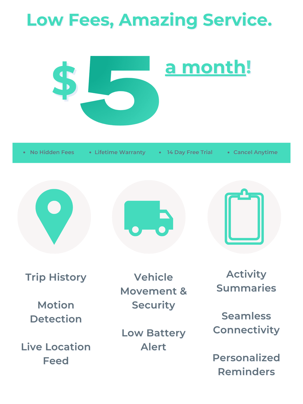 Low Cost Magnetic GPS Tracker Device for Car/Asset, by US GPS Trackers
