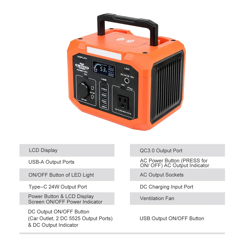 EXCITED WORK Portable Power Station 350W (500W Surge),299.5Wh/83200mAh Backup Lithium Battery with 110V AC Outlet and Wireless Charger,Solar Generator for Outdoor Camping,RV Travel and Home Emergenc