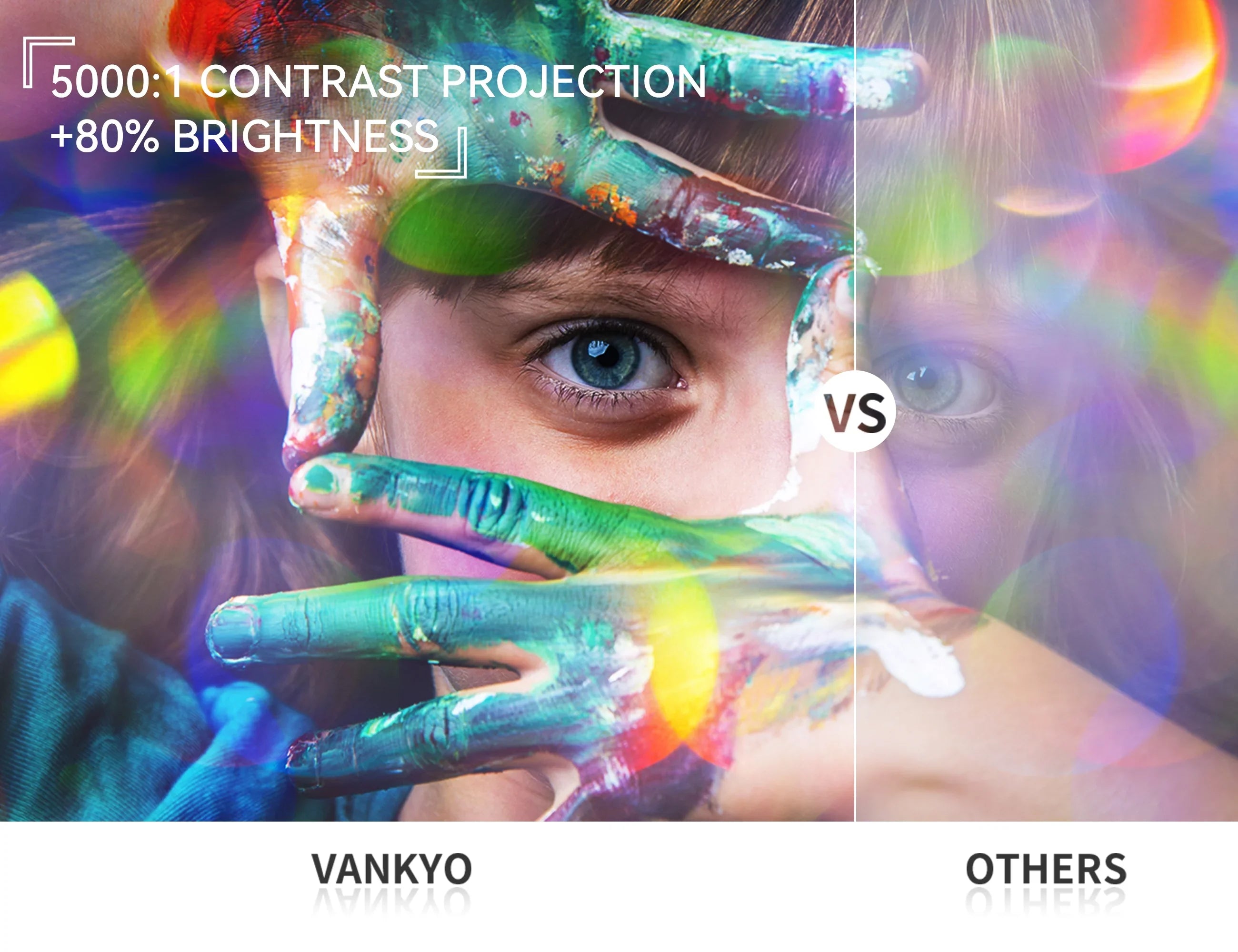 VANKYO Leisure 3 1080P Supported Mini Projector with 65000 Hours Lamp Life, LED Portable Projector Support 200'' Panel, Compatible with TV Stick, PS4, HDMI, VGA, TF, AV and USB (White)