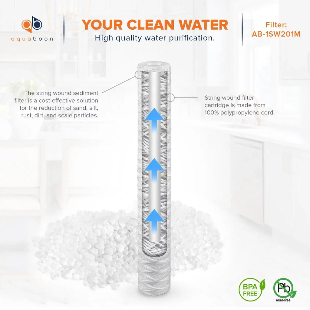 Aquaboon 1 Micron 20" x 2.5" String Wound Sediment Water Filter Cartridge | Universal Replacement for Any 20 inch RO Unit | Compatible with 101-230, PD-5-20, AP110-2C, P5-20, CFS124-C20, 4-Pack