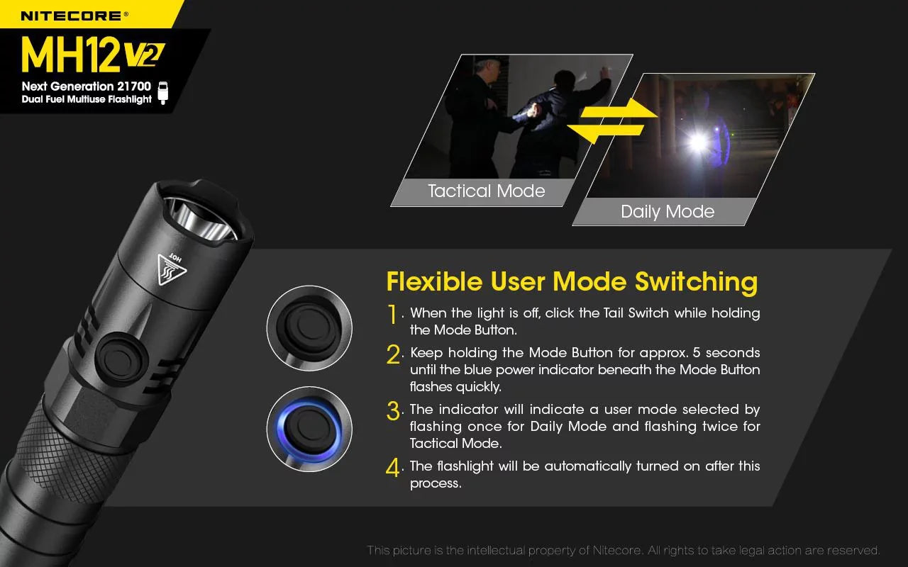 Combo: Nitecore MH12 V2 CREE XP-L2 V6 LED Flashlight -1200 Lumens -21700 Battery (Included) w/LR10 USB Rechargeable Pocket Utility Light +Eco-Sensa USB Cable